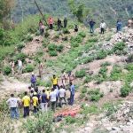 तेज ढलान बना जानलेवा, मसूरी में कार दुर्घटना में एक की मौत, तीन घायल